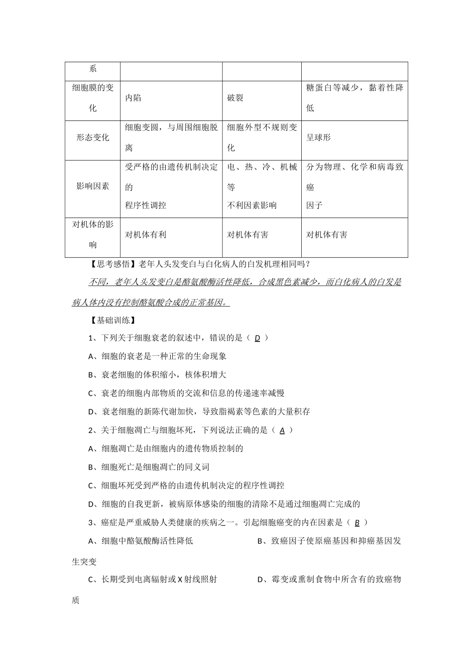 2014年高考生物 同步讲练结合素材 课题33 细胞衰老凋亡癌变 中图版必修1_第2页