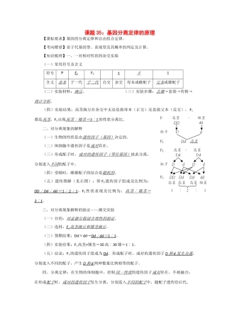 2014年高考生物 同步讲练结合素材 课题35 基因分离定律的原理 中图版必修1