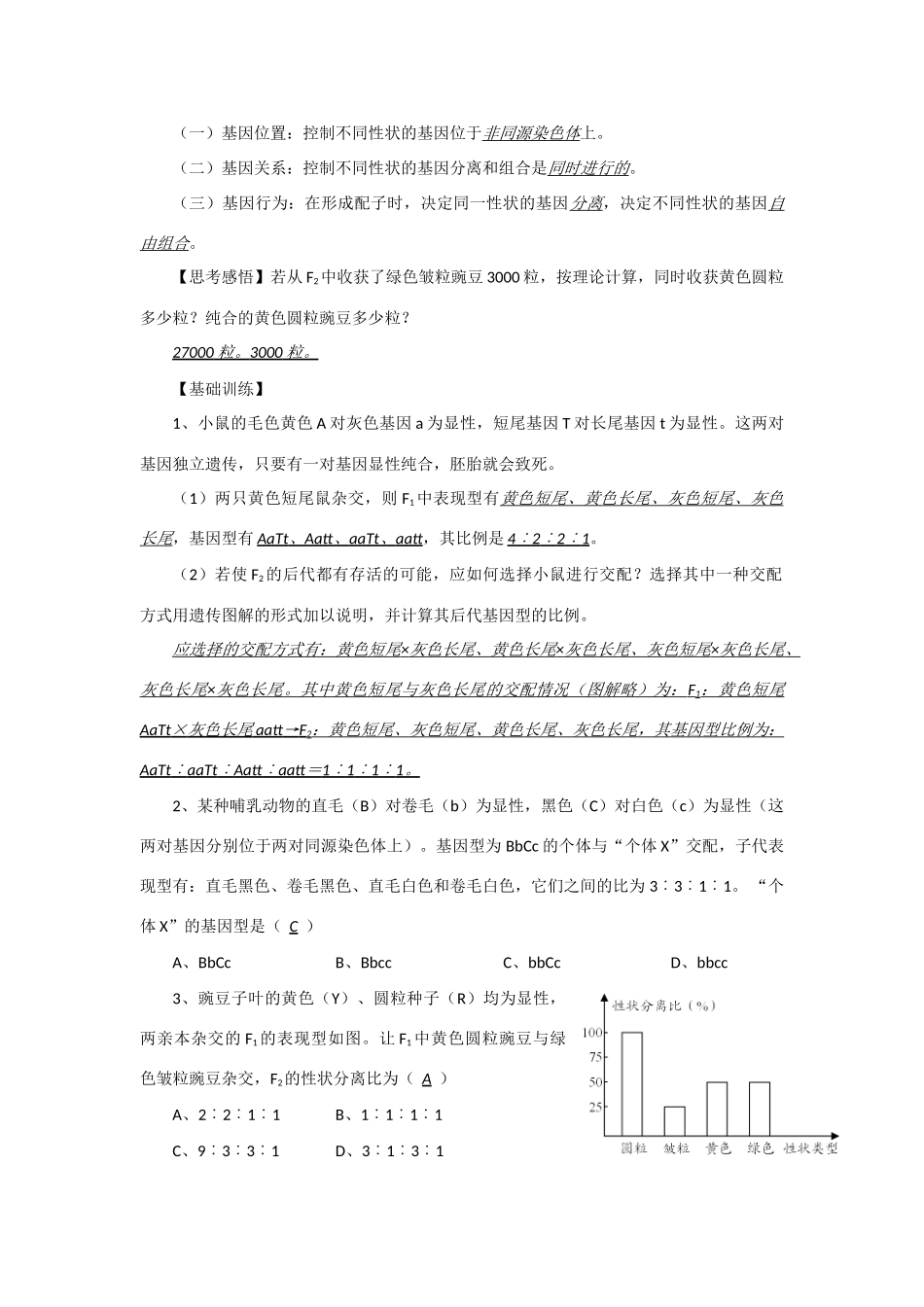 2014年高考生物 同步讲练结合素材 课题37 基因自由组合定律的原理 中图版必修1_第2页