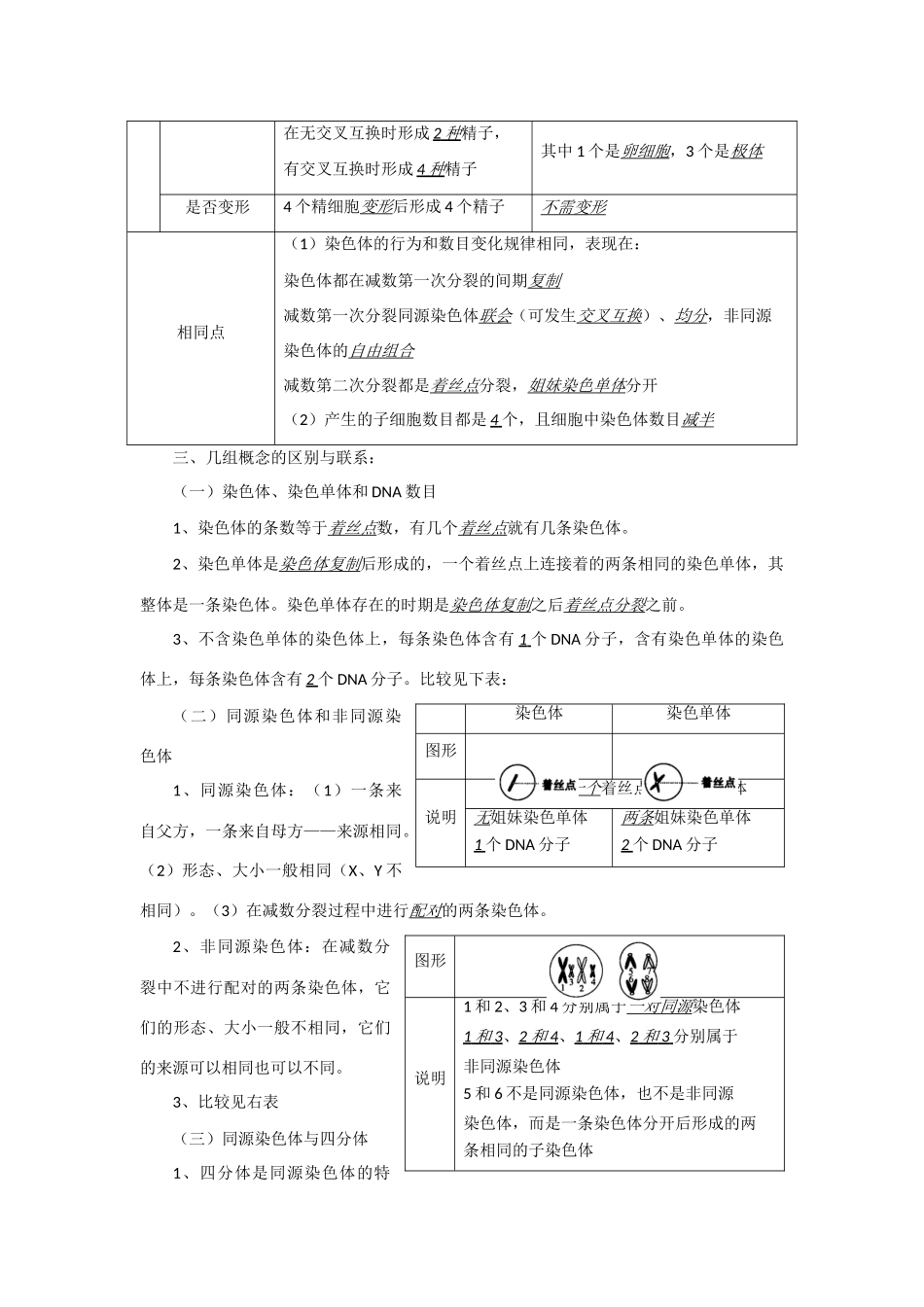 2014年高考生物 同步讲练结合素材 课题40 减数分裂中规律变化 中图版必修1_第2页