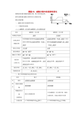 2014年高考生物 同步讲练结合素材 课题40 减数分裂中规律变化 中图版必修1