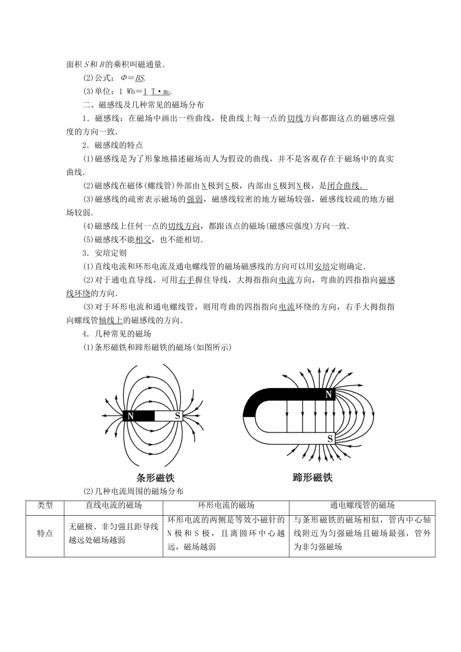 2014高考物理一轮复习讲义 第1讲 磁场及磁场对电流的作用 新人教版_第2页