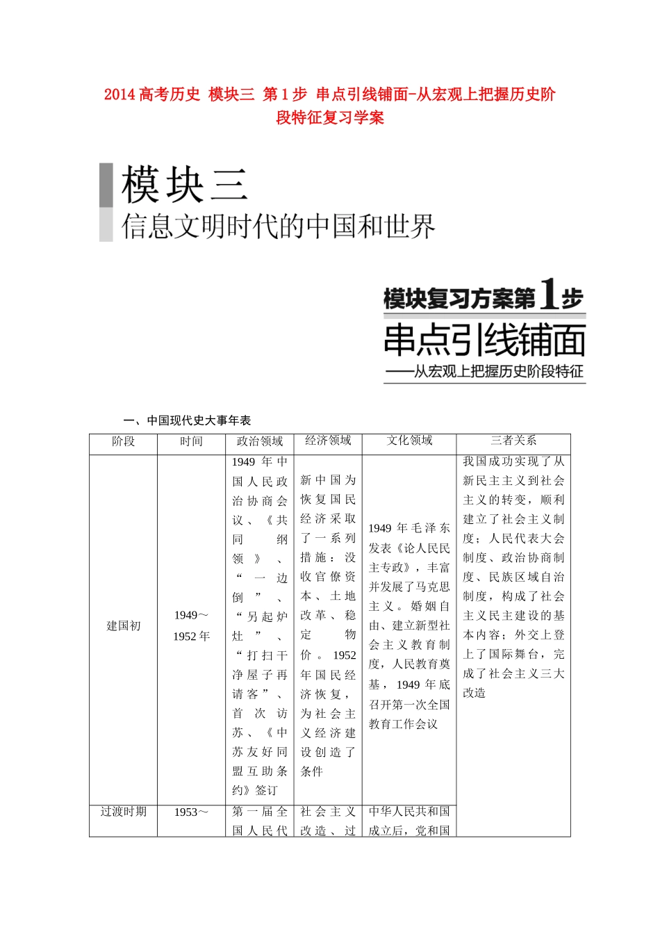 2014高考历史 模块三 第1步 串点引线铺面-从宏观上把握历史阶段特征复习学案_第1页