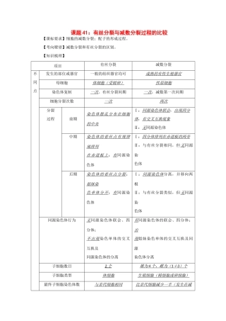 2014年高考生物 同步讲练结合素材 课题41 有丝分裂和减数分裂的比较 中图版必修1