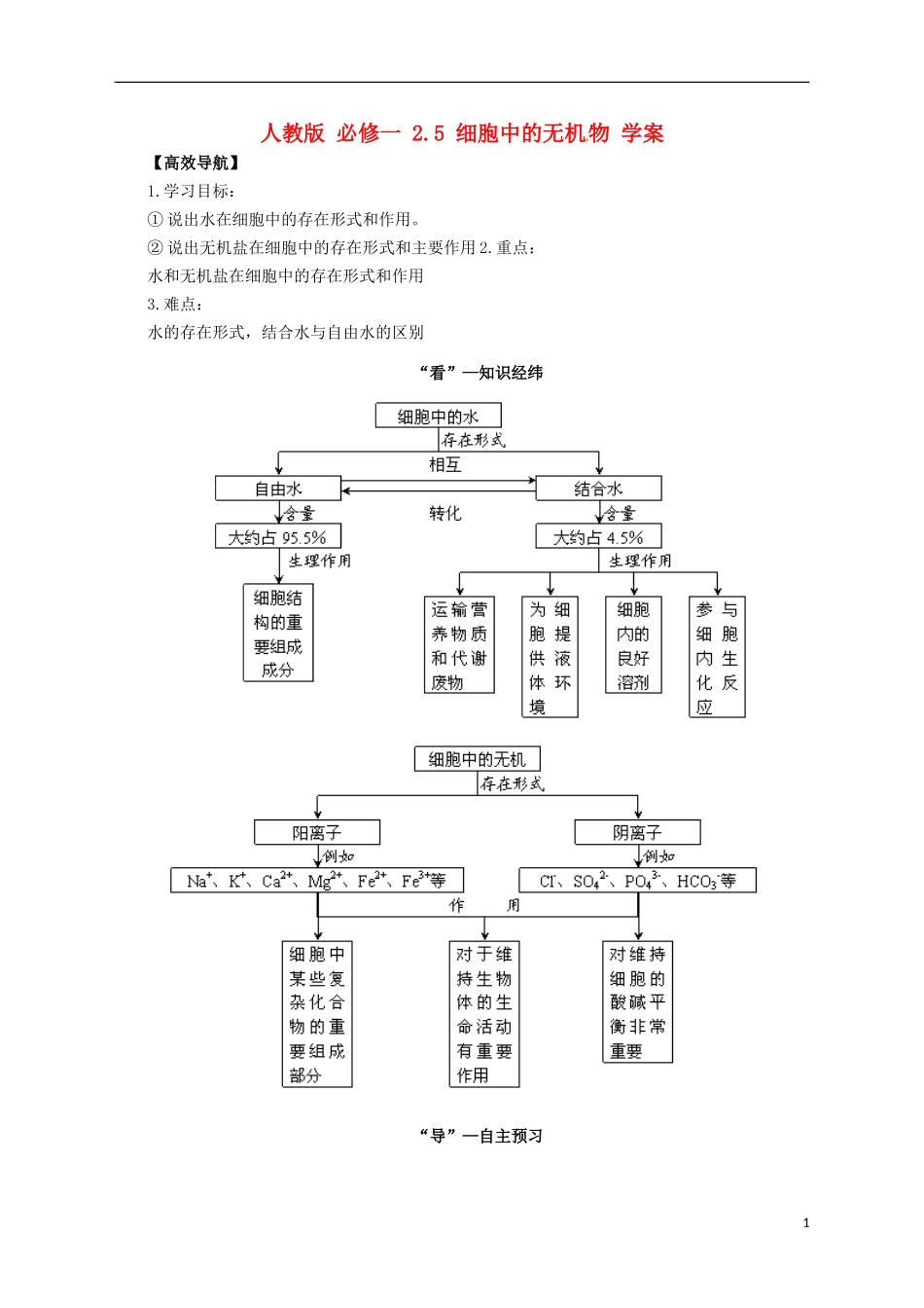2014高中生物《 2.5 细胞中的无机物》学案 新人教版必修1_第1页
