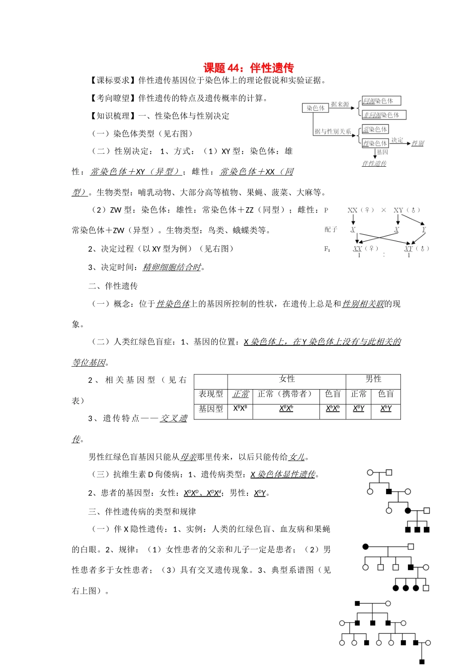 2014年高考生物 同步讲练结合素材 课题44 伴性遗传 中图版必修1_第1页
