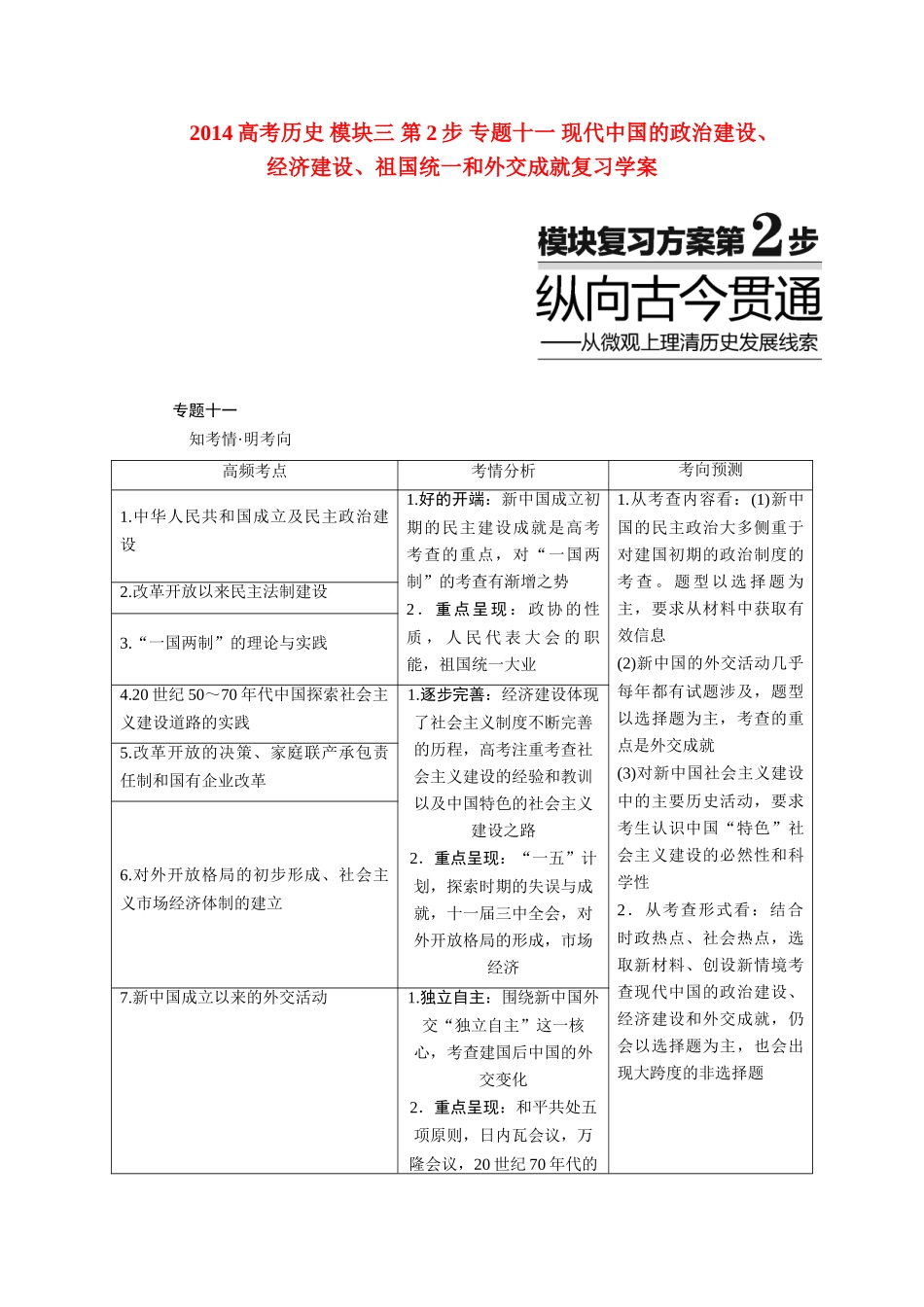 2014高考历史 模块三 第2步 专题十一 现代中国的政治建设、经济建设、祖国统一和外交成就复习学案_第1页