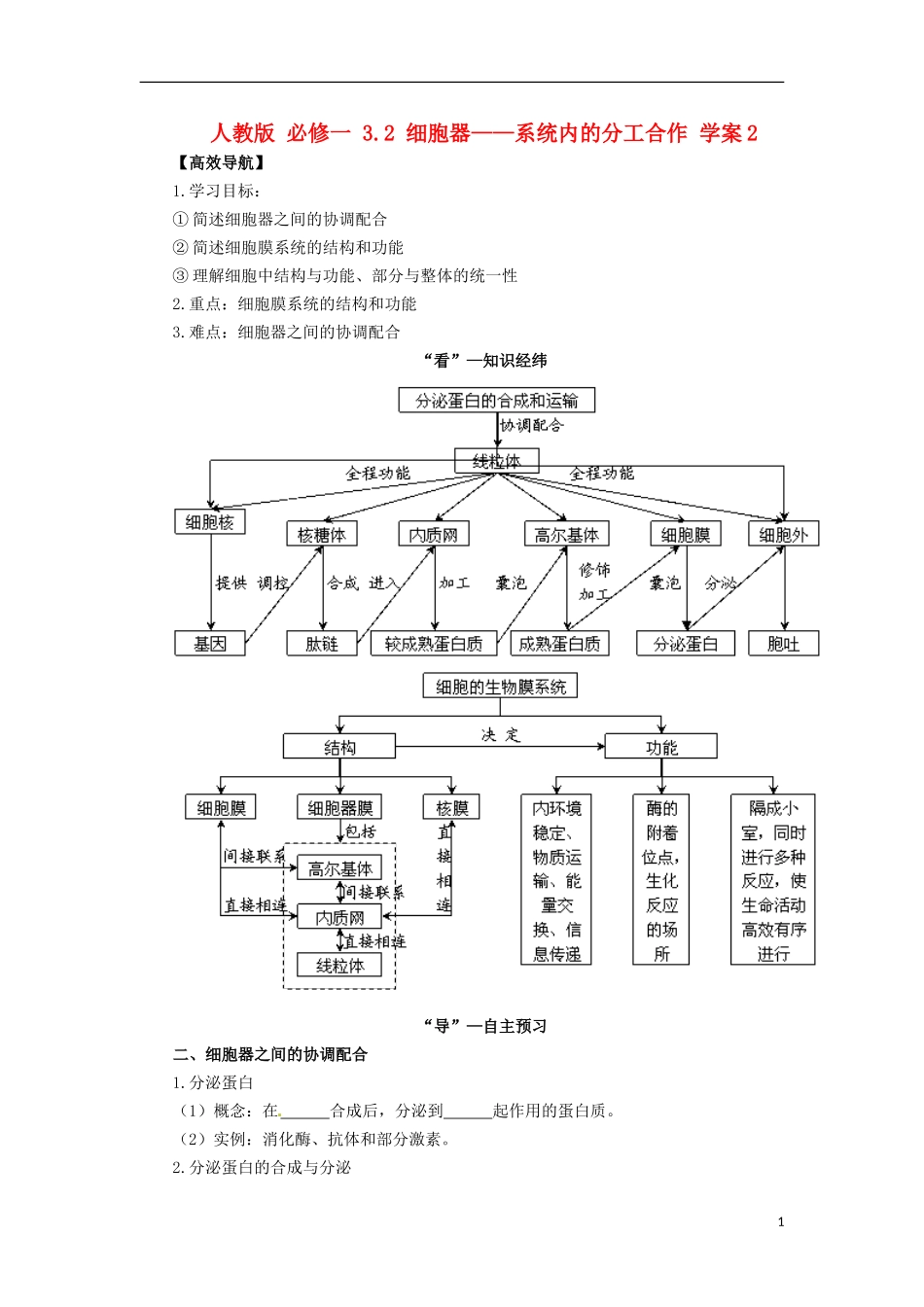 2014高中生物《 3.2 细胞器 系统内的分工合作》学案2 新人教版必修1_第1页