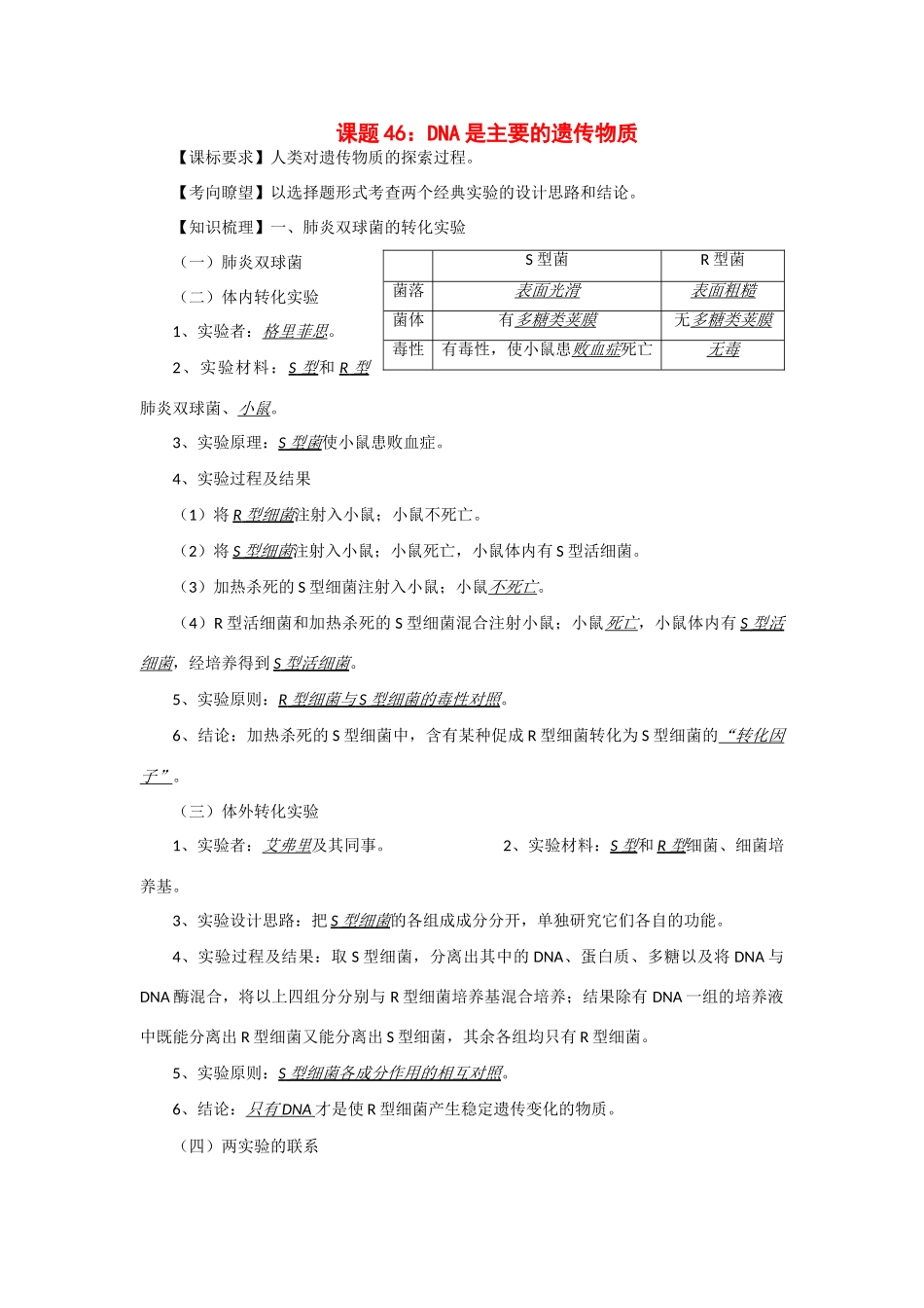 2014年高考生物 同步讲练结合素材 课题46 DNA是主要的遗传物质 中图版必修1_第1页