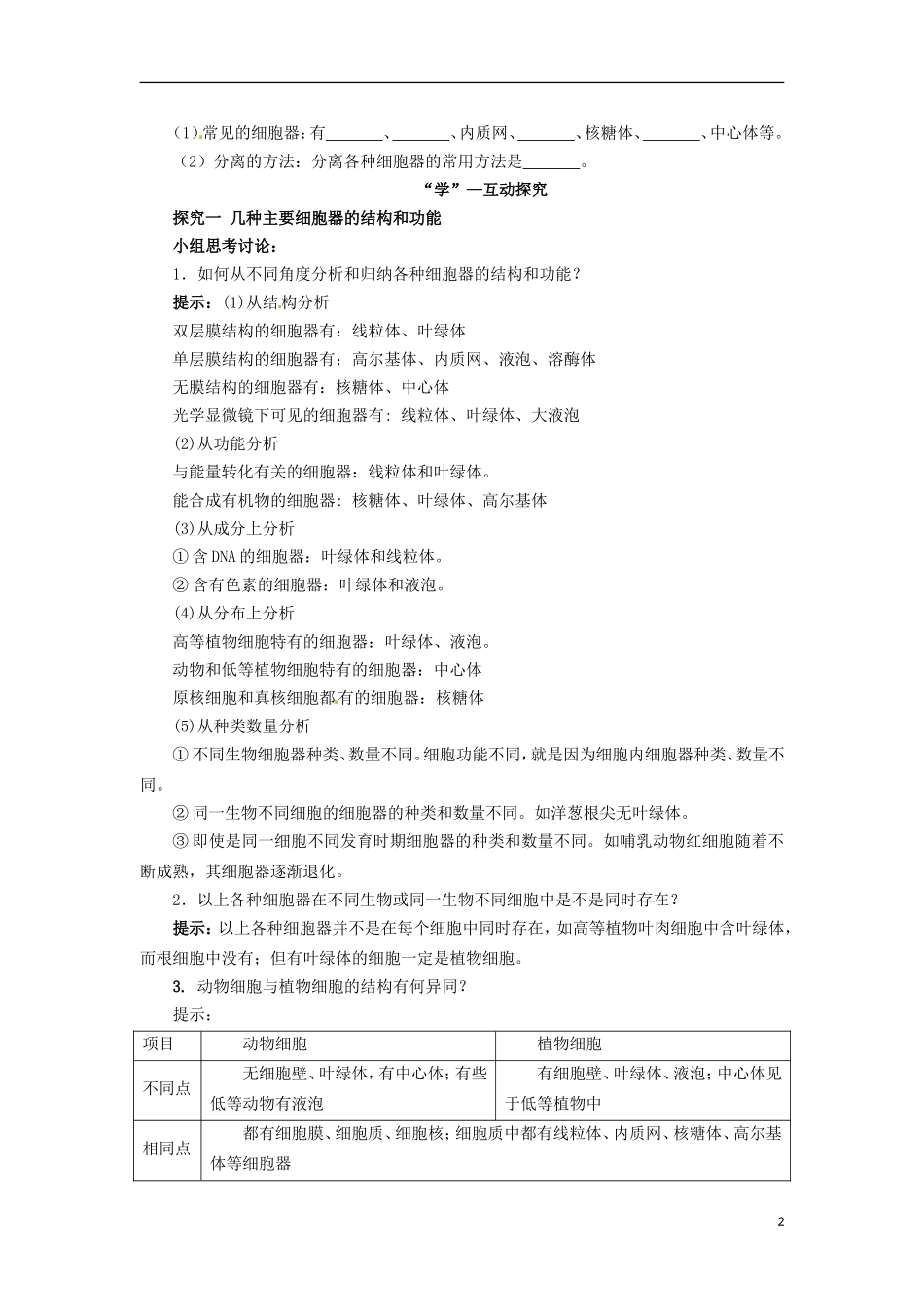 2014高中生物《 3.2 细胞器-系统内的分工合作》学案1 新人教版必修1_第2页
