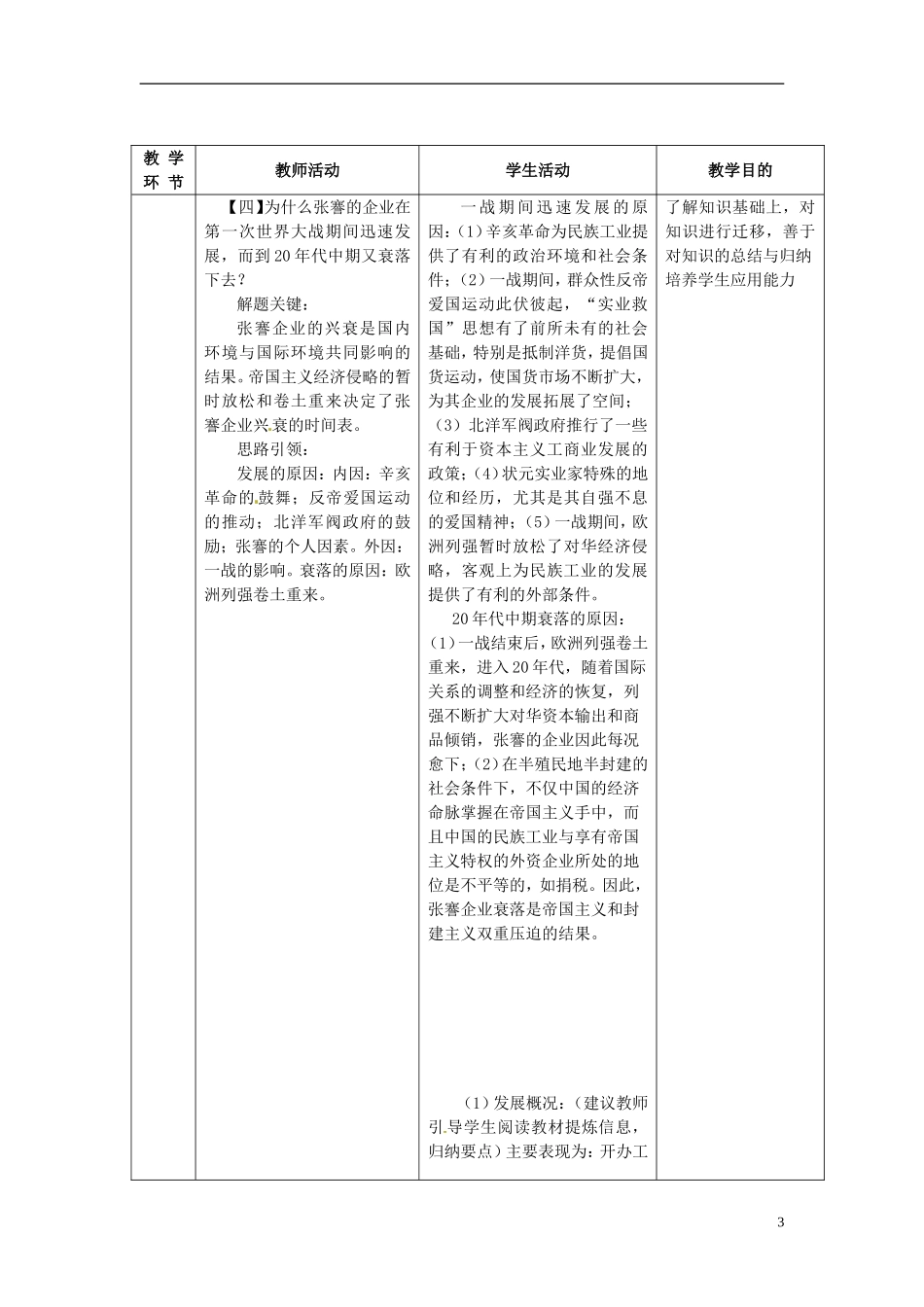 2014高中历史 第11课《民国时期民族工业的曲折发展》教学设计 岳麓版必修2_第3页