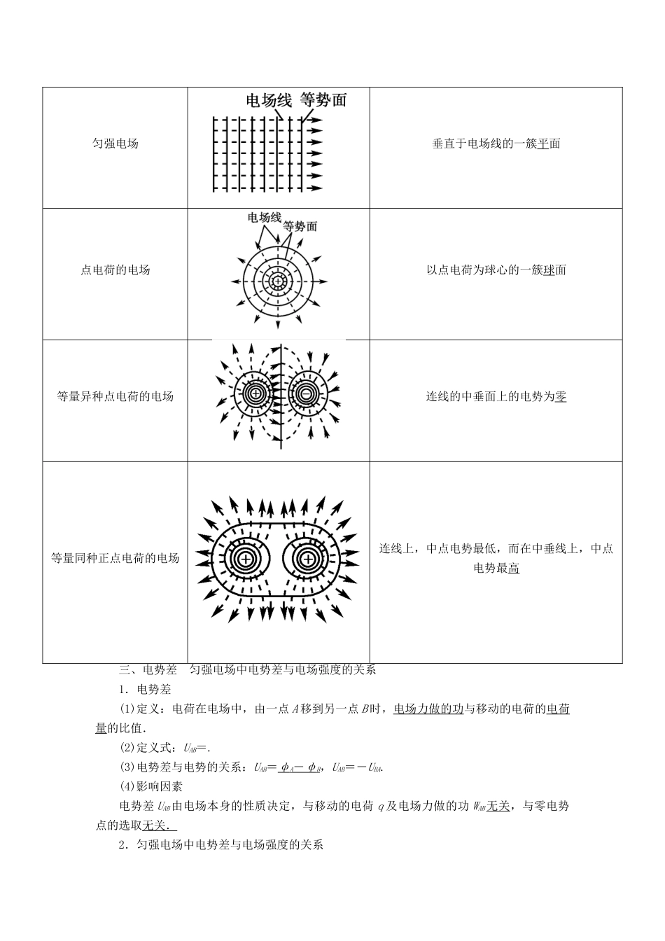 2014高考物理一轮复习讲义 第2讲 电场能的性质_第2页