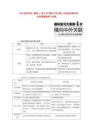 2014高考历史 模块三 第4步 横向中外关联 从深层次探究历史发展渊源复习学案