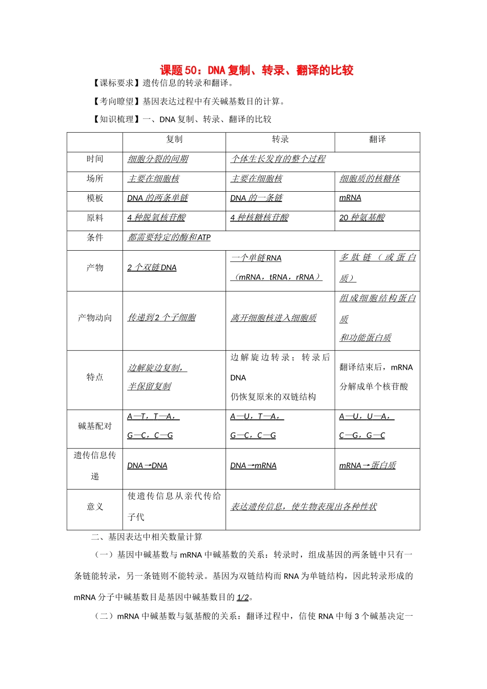 2014年高考生物 同步讲练结合素材 课题50 DNA复制、转录、翻译的比较 中图版必修1_第1页