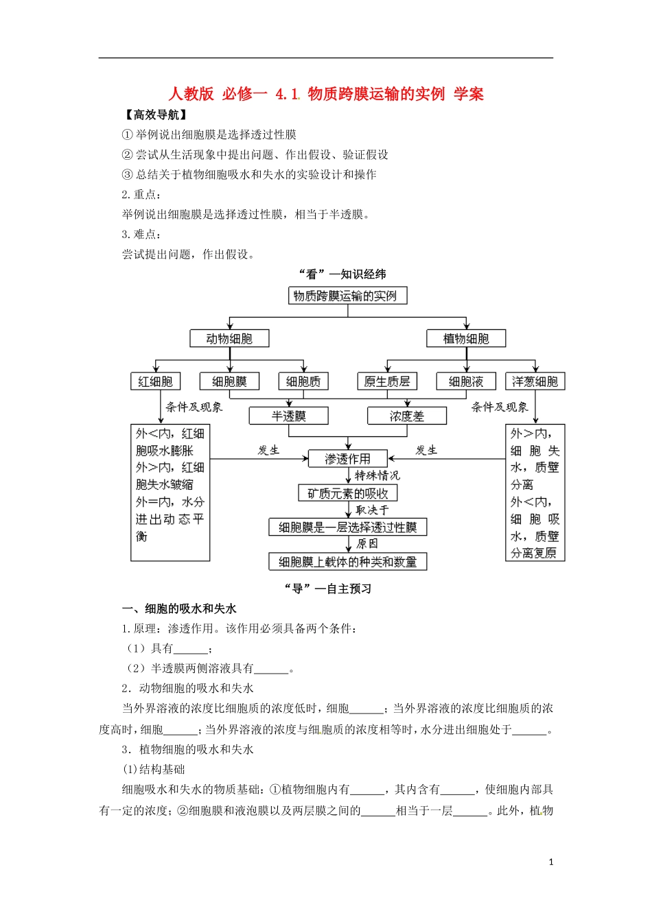 2014高中生物《 4.1 物质跨膜运输的实例》学案 新人教版必修1_第1页