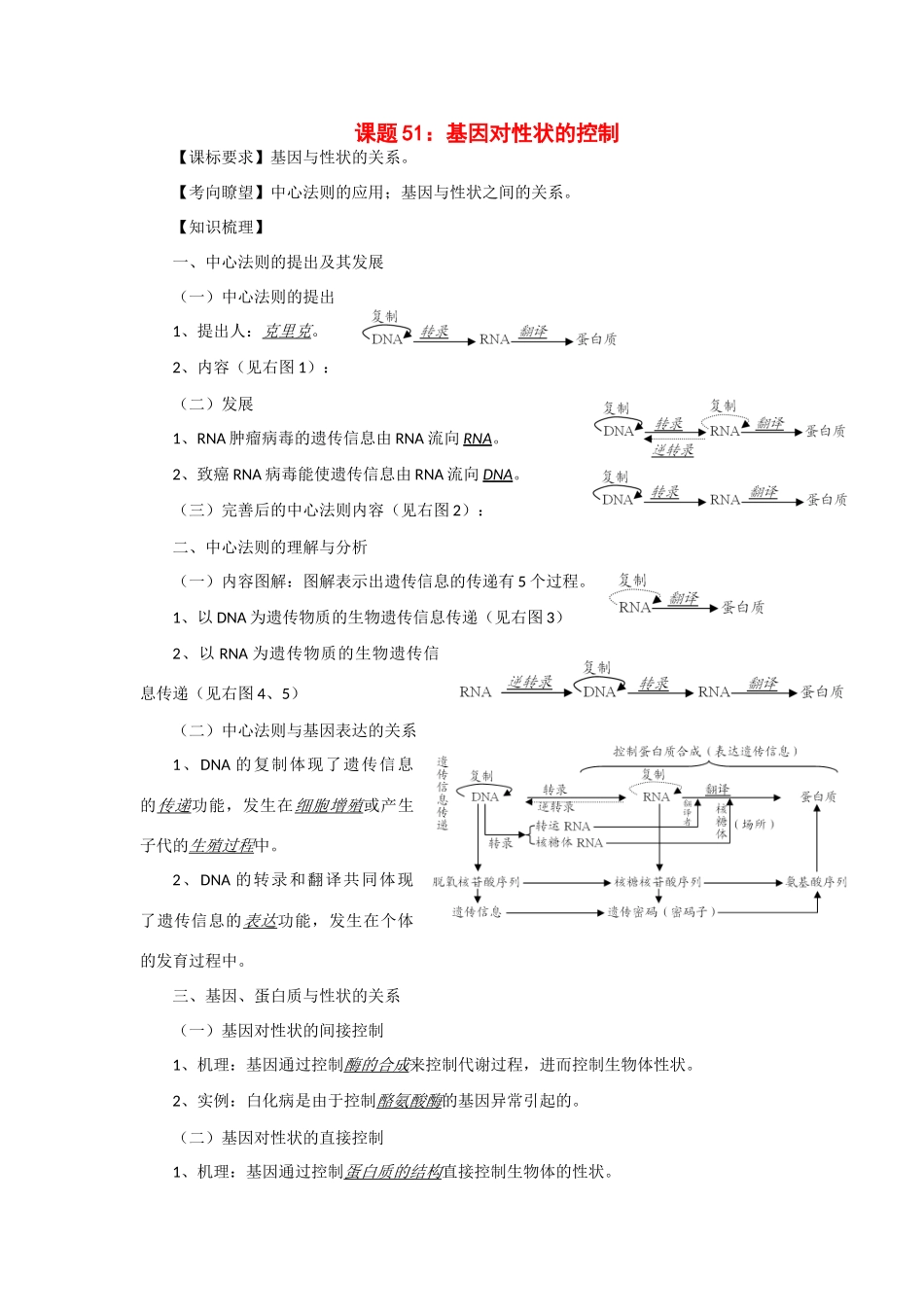 2014年高考生物 同步讲练结合素材 课题51 基因对性状的控制 中图版必修1_第1页