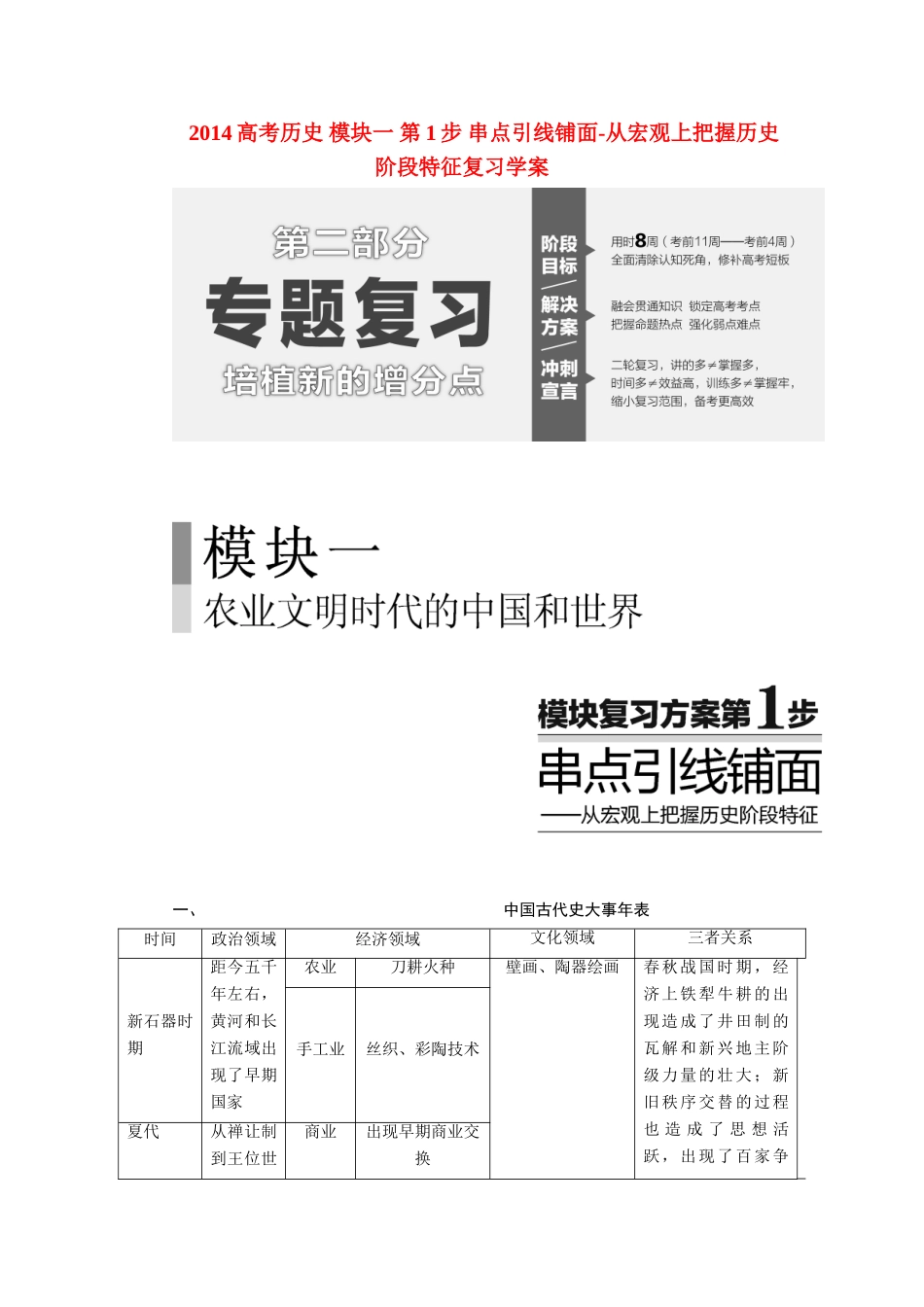 2014高考历史 模块一 第1步 串点引线铺面-从宏观上把握历史阶段特征复习学案_第1页