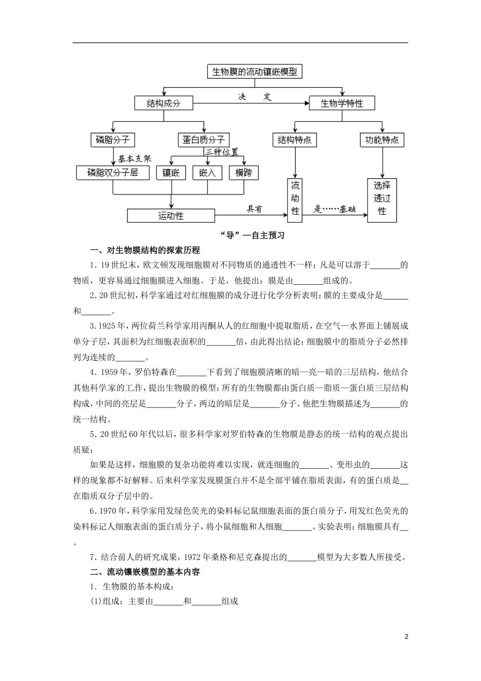 2014高中生物《 4.2 生物膜的流动镶嵌模型》学案 新人教版必修1_第2页