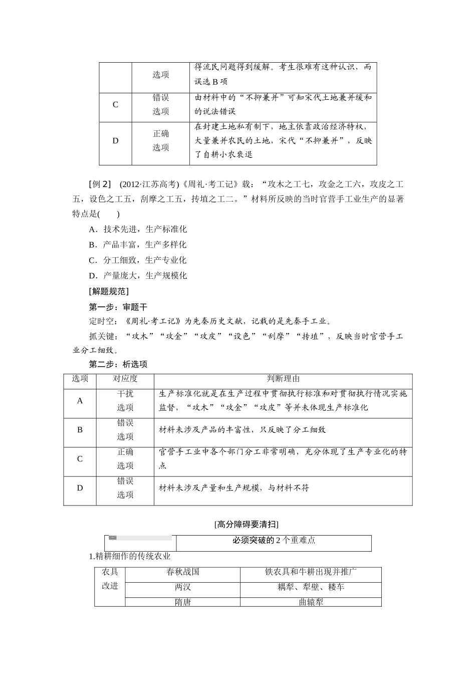 2014高考历史 模块一 第2步 专题二 古代中国经济的基本结构与特点复习学案_第3页