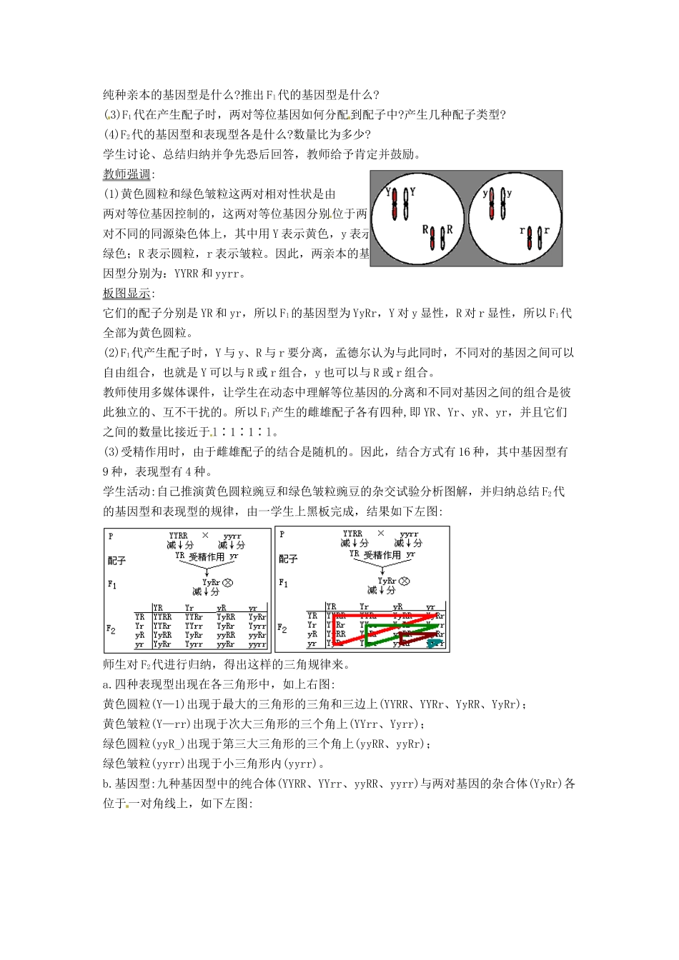 2014高中生物《1.1 孟德尔的豌豆杂交试验（二）》教学设计（1）新人教版必修2_第3页