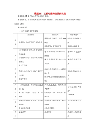 2014年高考生物 同步讲练结合素材 课题55 可遗传的变异 中图版必修1