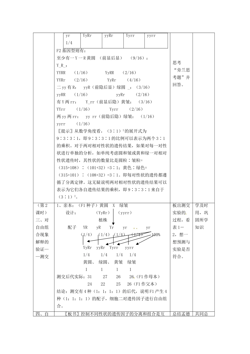 2014高中生物《1.1 孟德尔的豌豆杂交试验（二）》教学设计（2）新人教版必修2_第3页