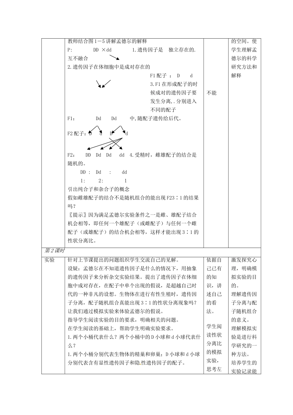 2014高中生物《1.1 孟德尔的豌豆杂交试验（一）》教学设计 新人教版必修2_第3页