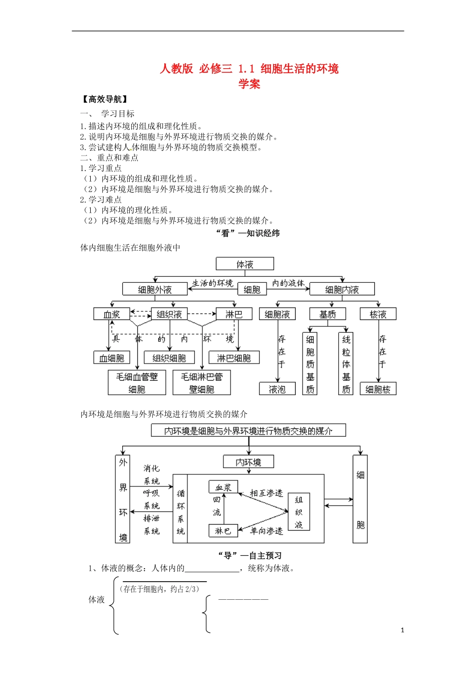 2014高中生物《1.1 细胞生活的环境》学案 新人教版必修3_第1页