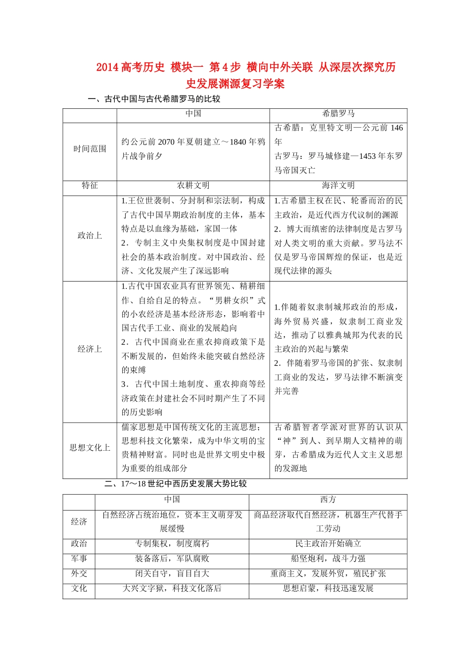 2014高考历史 模块一 第4步 横向中外关联 从深层次探究历史发展渊源复习学案_第1页