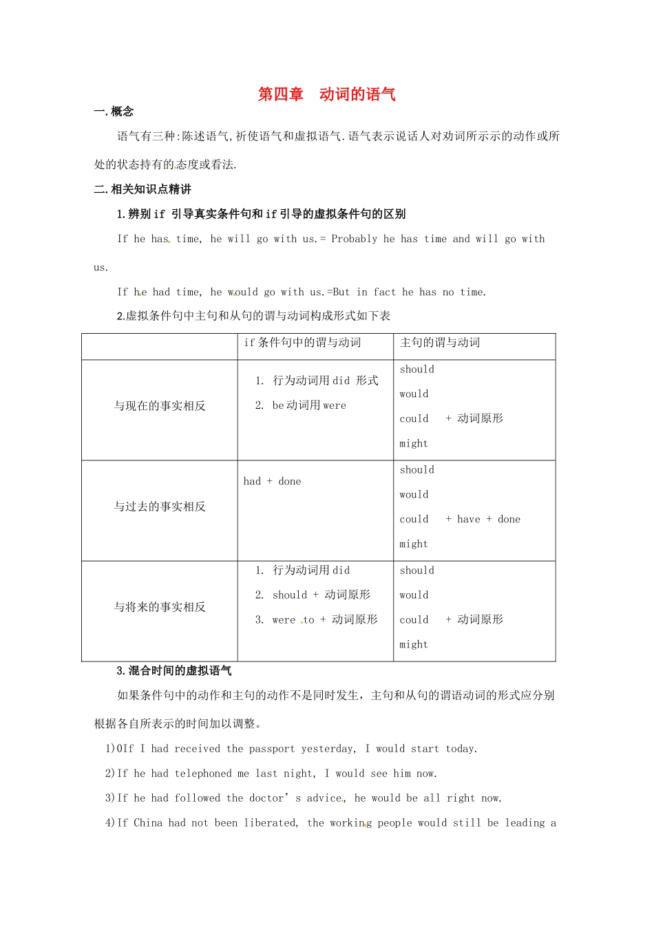 2014高考英语 语法专项复习 第4讲 动词的语气素材_第1页