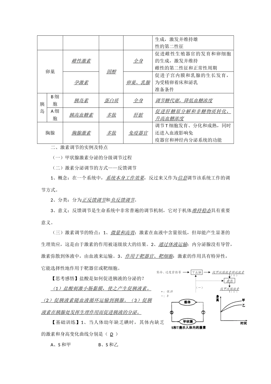 2014年高考生物 同步讲练结合素材 课题64 通过激素的调节 中图版必修1_第2页