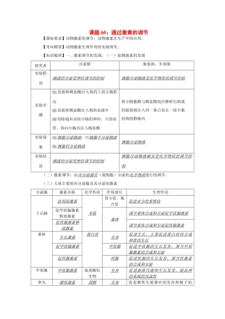 2014年高考生物 同步讲练结合素材 课题64 通过激素的调节 中图版必修1