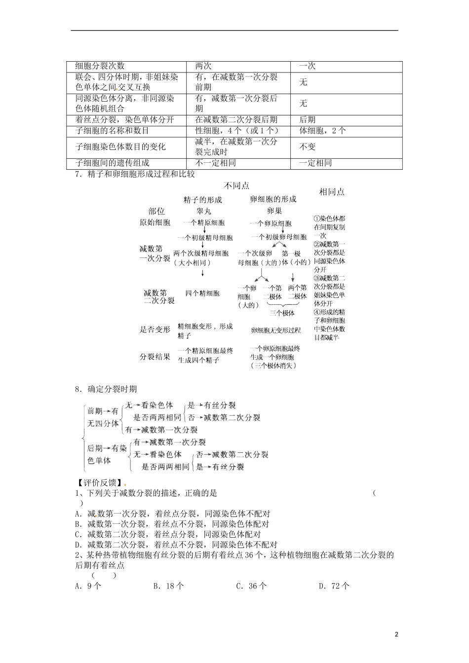 2014高中生物《2.1 减数分裂和受精作用》学案 新人教版必修2_第2页