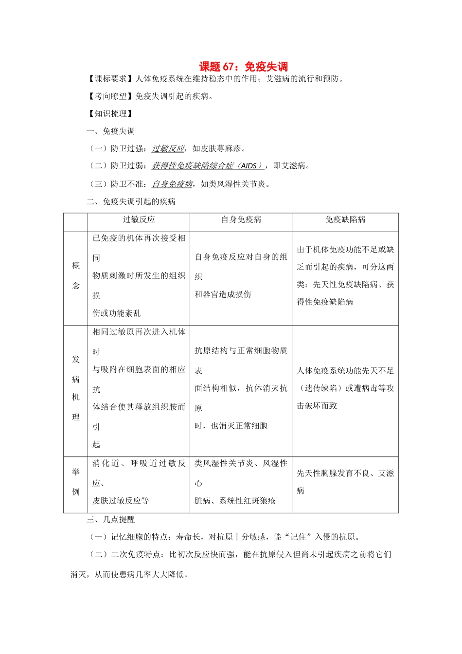 2014年高考生物 同步讲练结合素材 课题67 免疫失调 中图版必修1_第1页