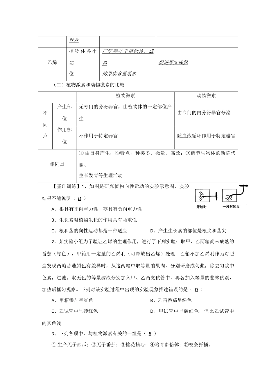 2014年高考生物 同步讲练结合素材 课题68 生长素 中图版必修1_第3页