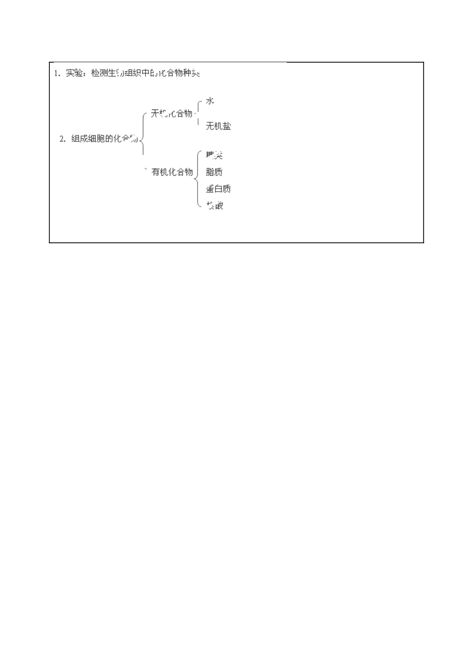 2014高中生物《2.1 细胞中的元素和化合物》教案 新人教版必修1_第3页