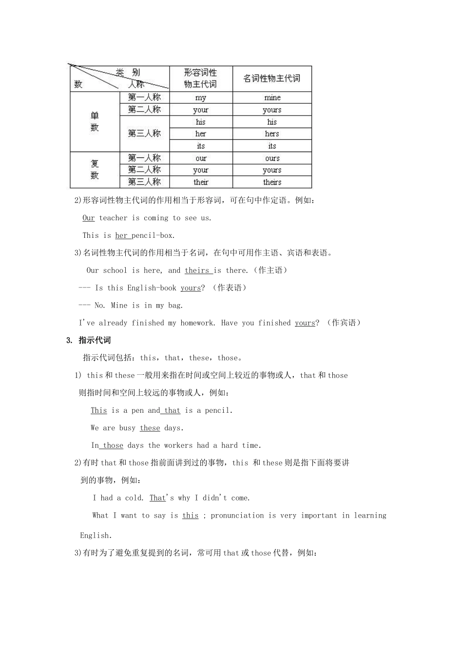 2014高考英语 语法专项复习 第11讲 代词素材_第2页