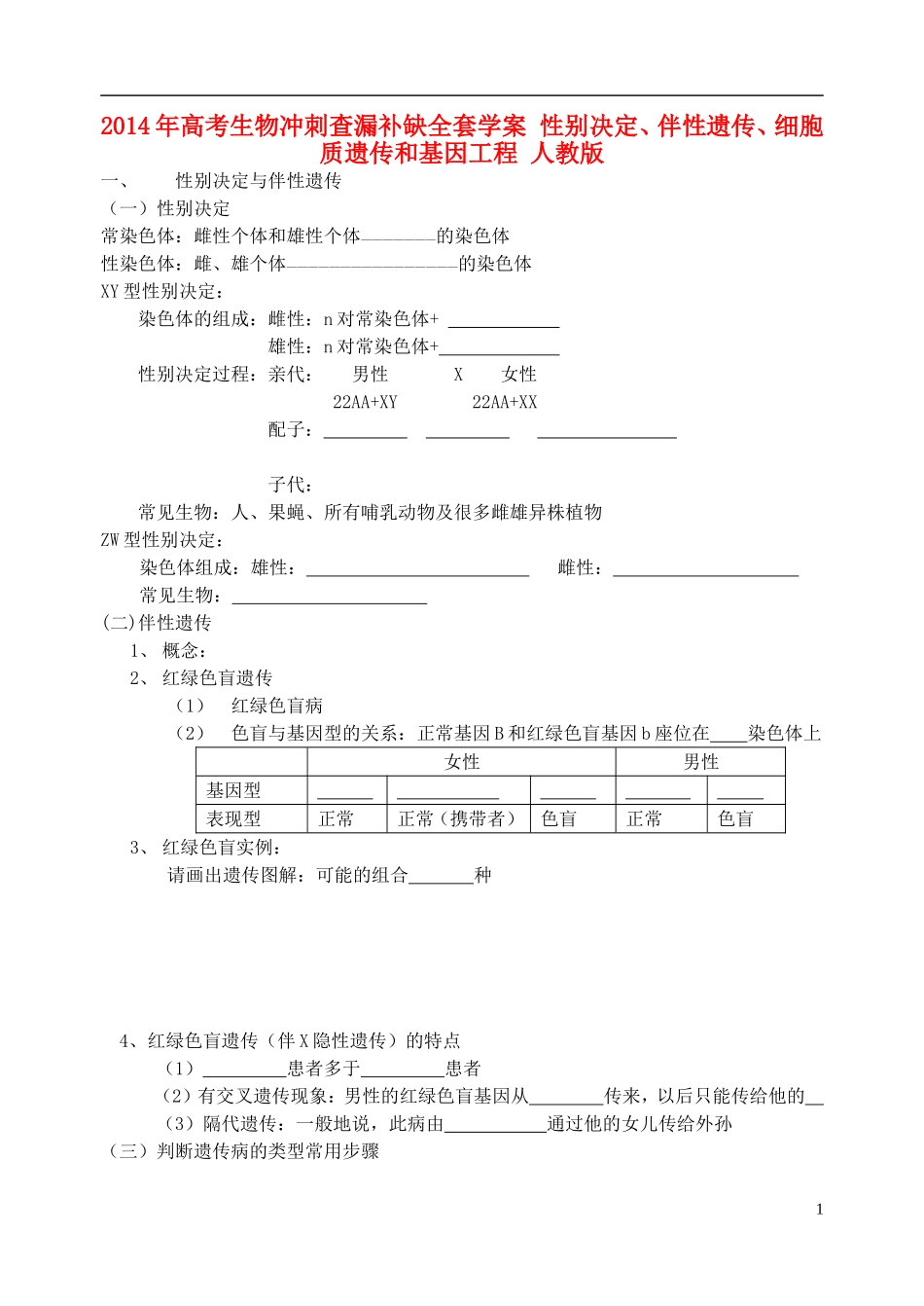 2014年高考生物 性别决定、伴性遗传、细胞质遗传和基因工程冲刺查漏补缺学案 人教版_第1页