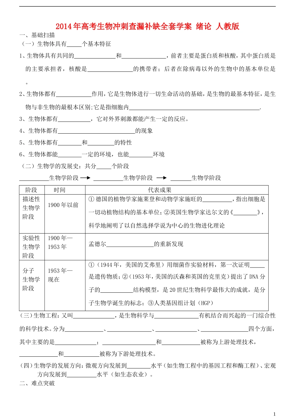 2014年高考生物 绪论冲刺查漏补缺学案 人教版_第1页