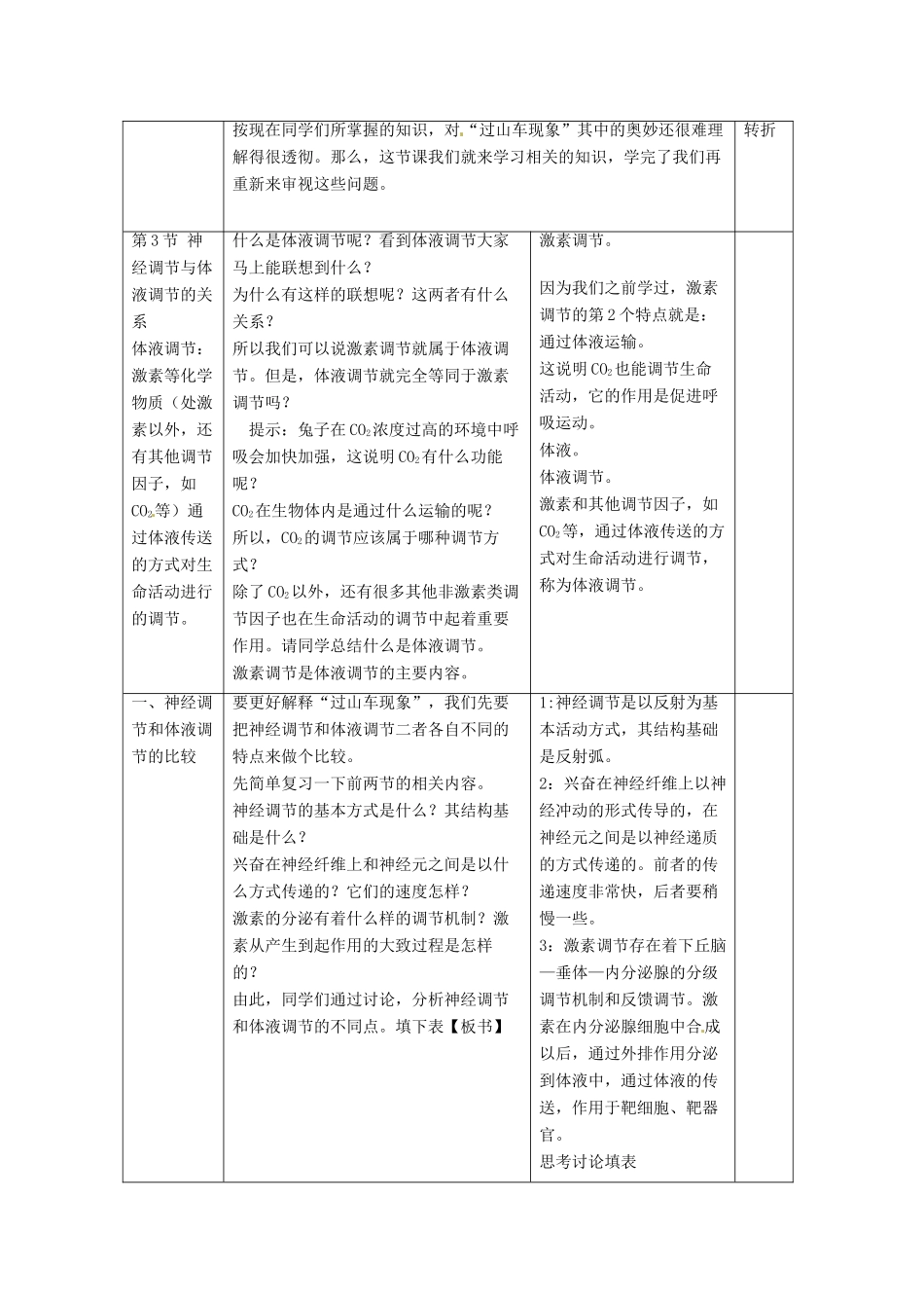2014高中生物《2.3 神经调节与体液调节的关系》教学设计 新人教版必修3_第2页