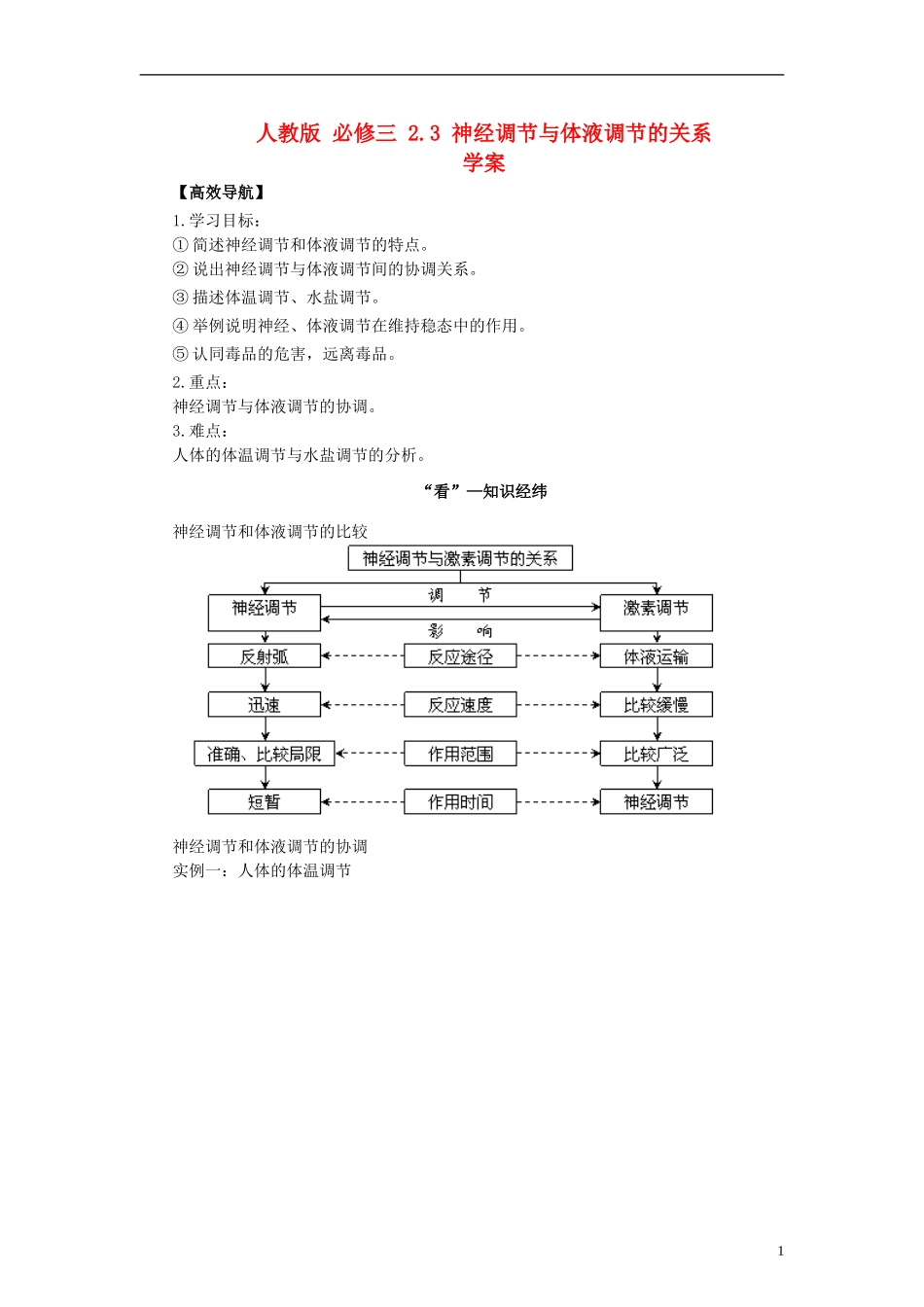2014高中生物《2.3 神经调节与体液调节的关系》学案 新人教版必修3_第1页