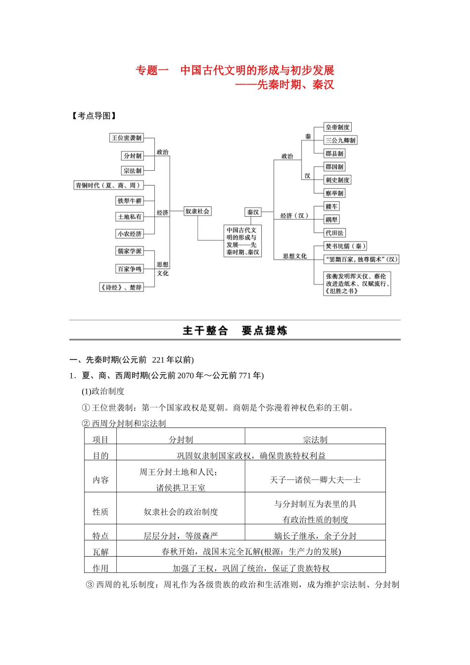 2014高考历史大二轮专题 考前三个月 专题1 中国古代文明的形成与初步发展 先秦时期、秦汉学案 _第1页