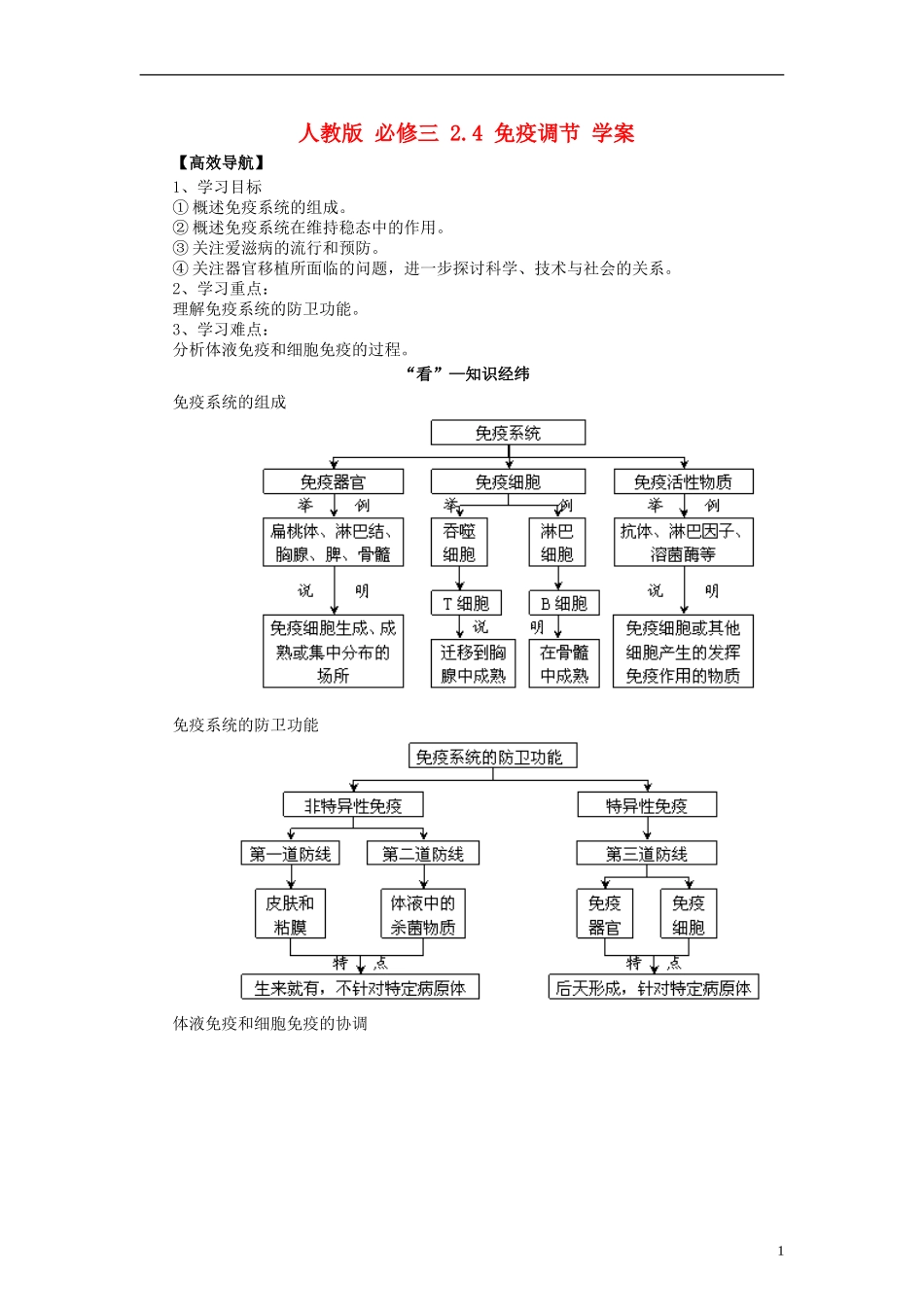 2014高中生物《2.4 免疫调节》学案 新人教版必修3_第1页