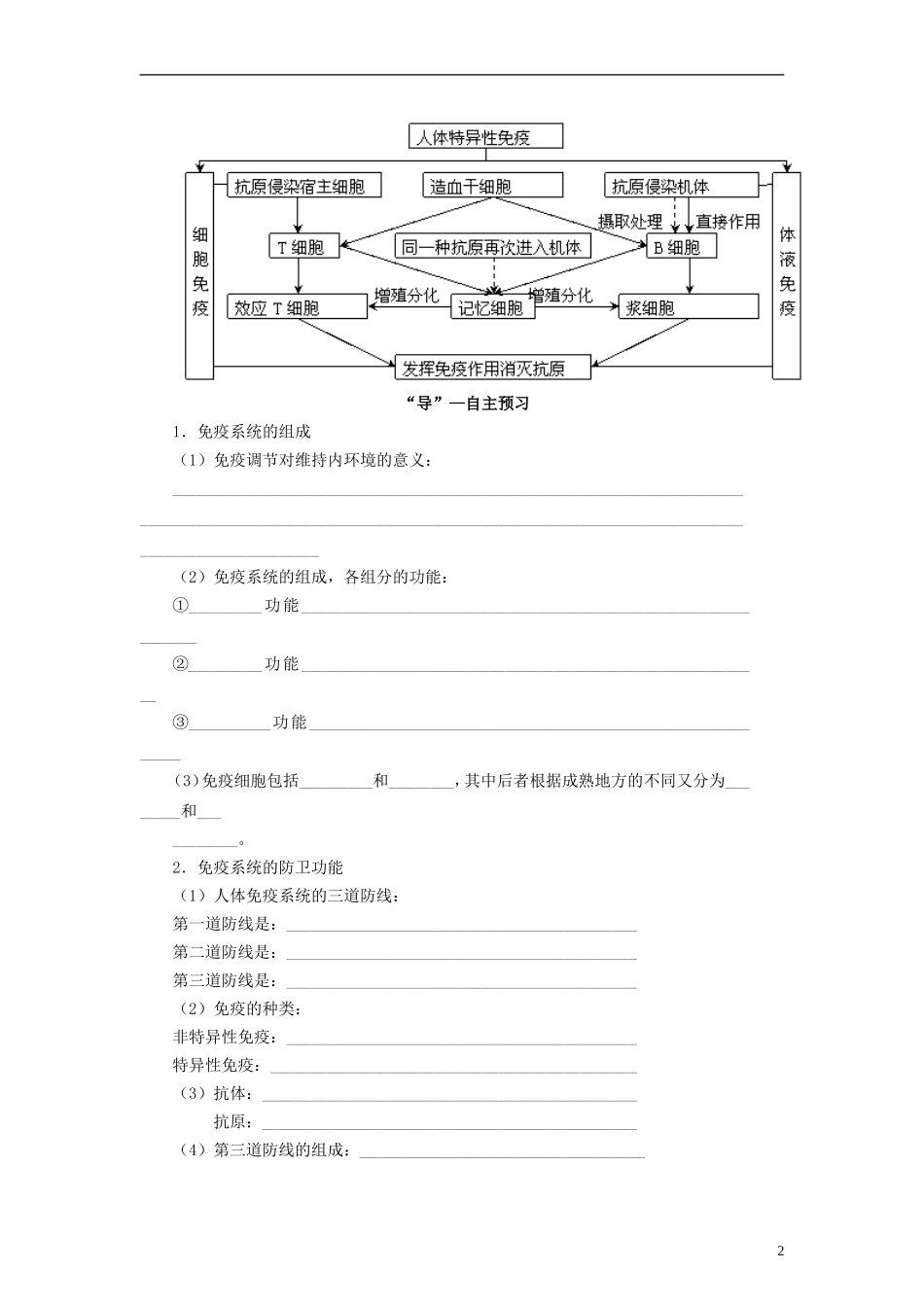 2014高中生物《2.4 免疫调节》学案 新人教版必修3_第2页