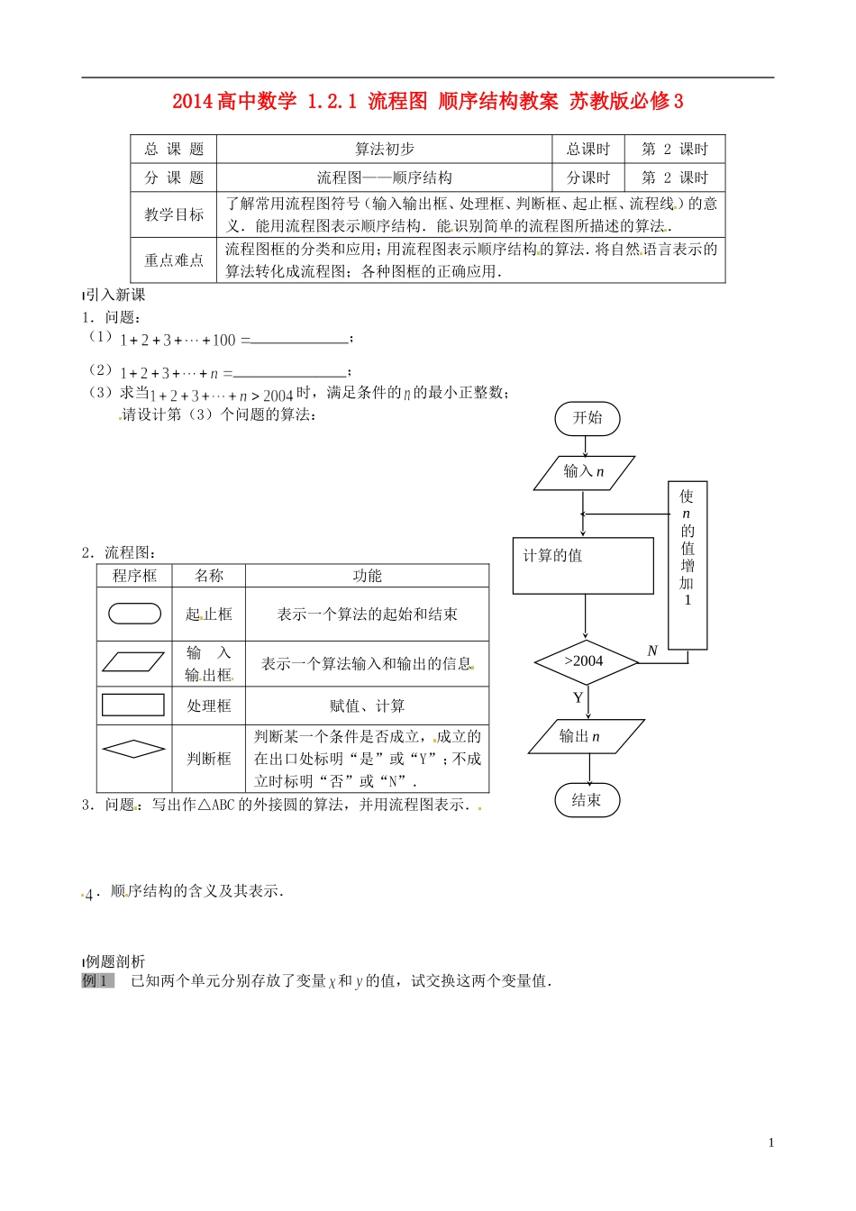 2014高中数学 1.2.1 流程图 顺序结构教案 苏教版必修3_第1页