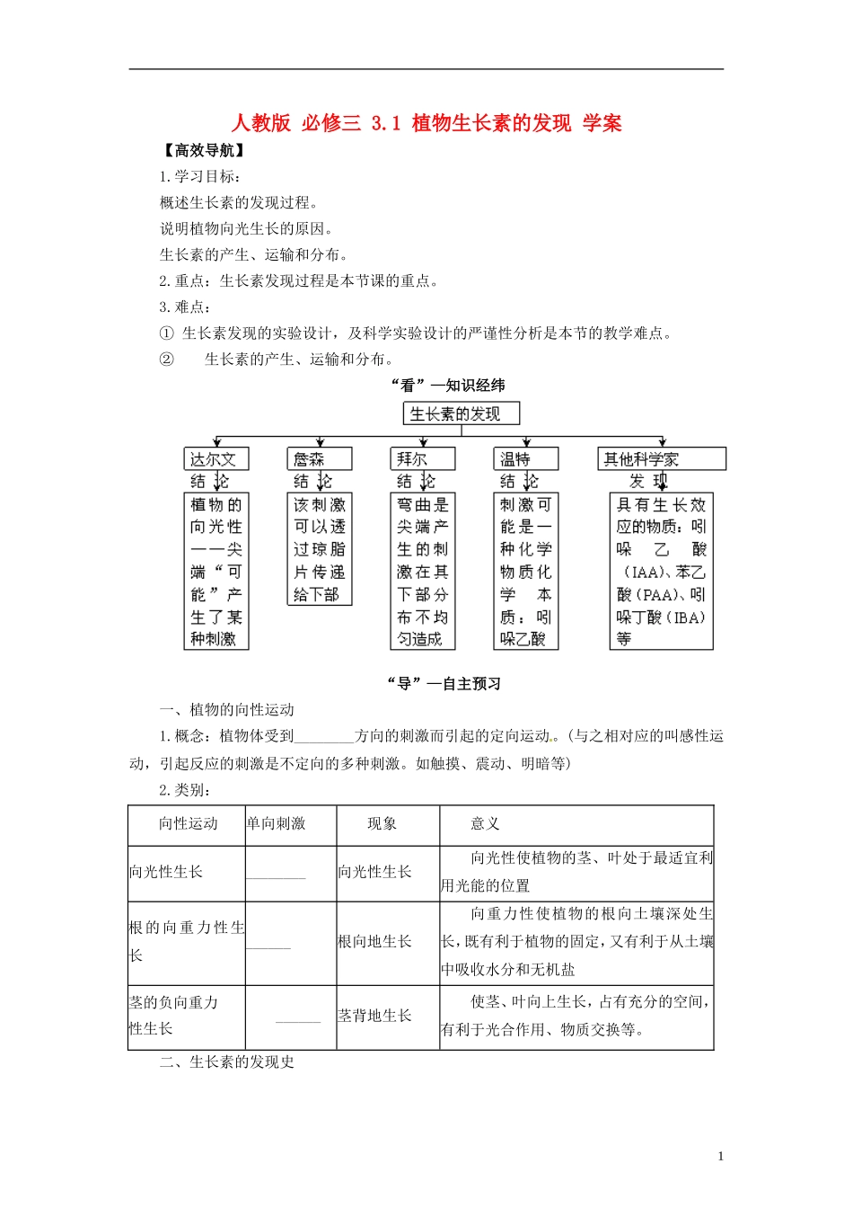 2014高中生物《3.1 植物生长素的发现》学案 新人教版必修3_第1页
