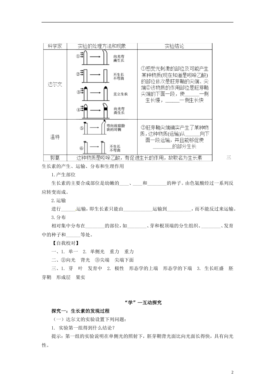 2014高中生物《3.1 植物生长素的发现》学案 新人教版必修3_第2页
