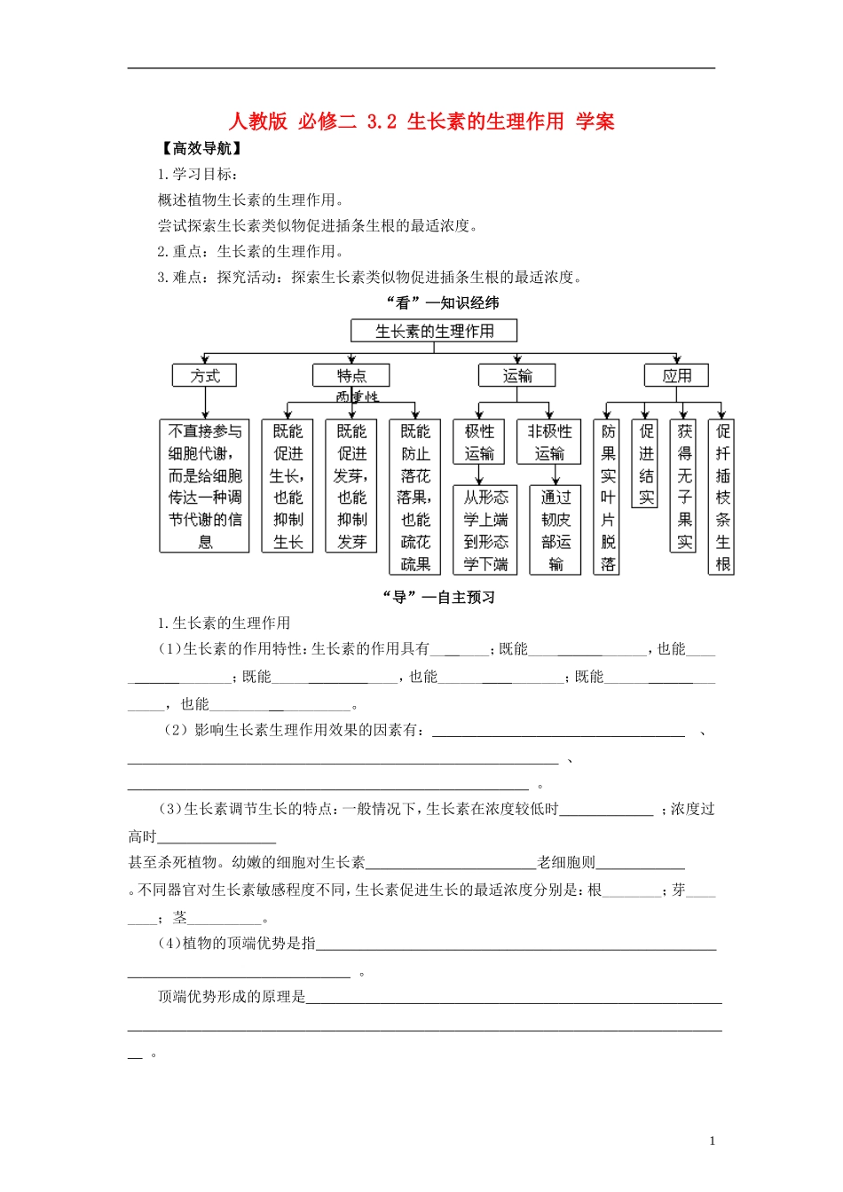 2014高中生物《3.2 生长素的生理作用》学案 新人教版必修3_第1页