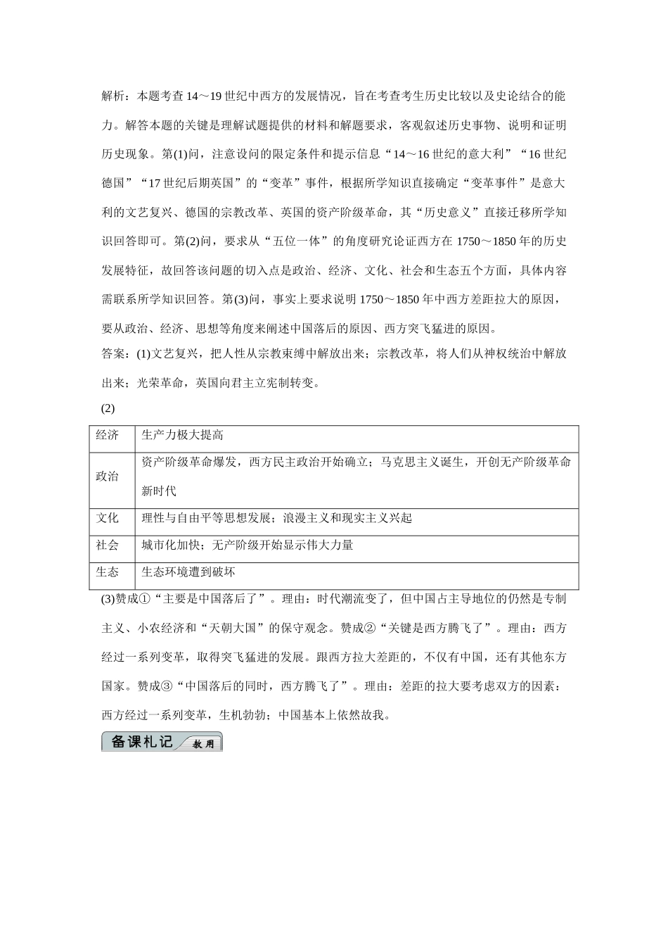 2014高考历史二轮强化提能 非选择题解题技巧 技巧4 非选择题的史论结合能力_第3页