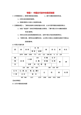 2014高考历史考（考纲要求+课程标准+知识整合）专题一 中国古代的中央集权制度 新人教版必修1